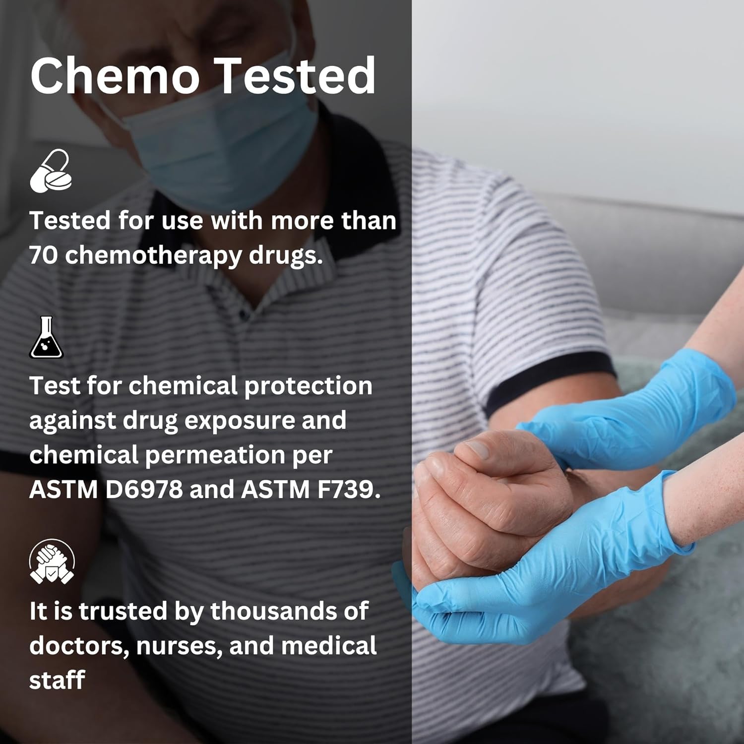 4 Mil Nitrile Exam Gloves, Lat - огляд і ціна Exam Glove Nitrile