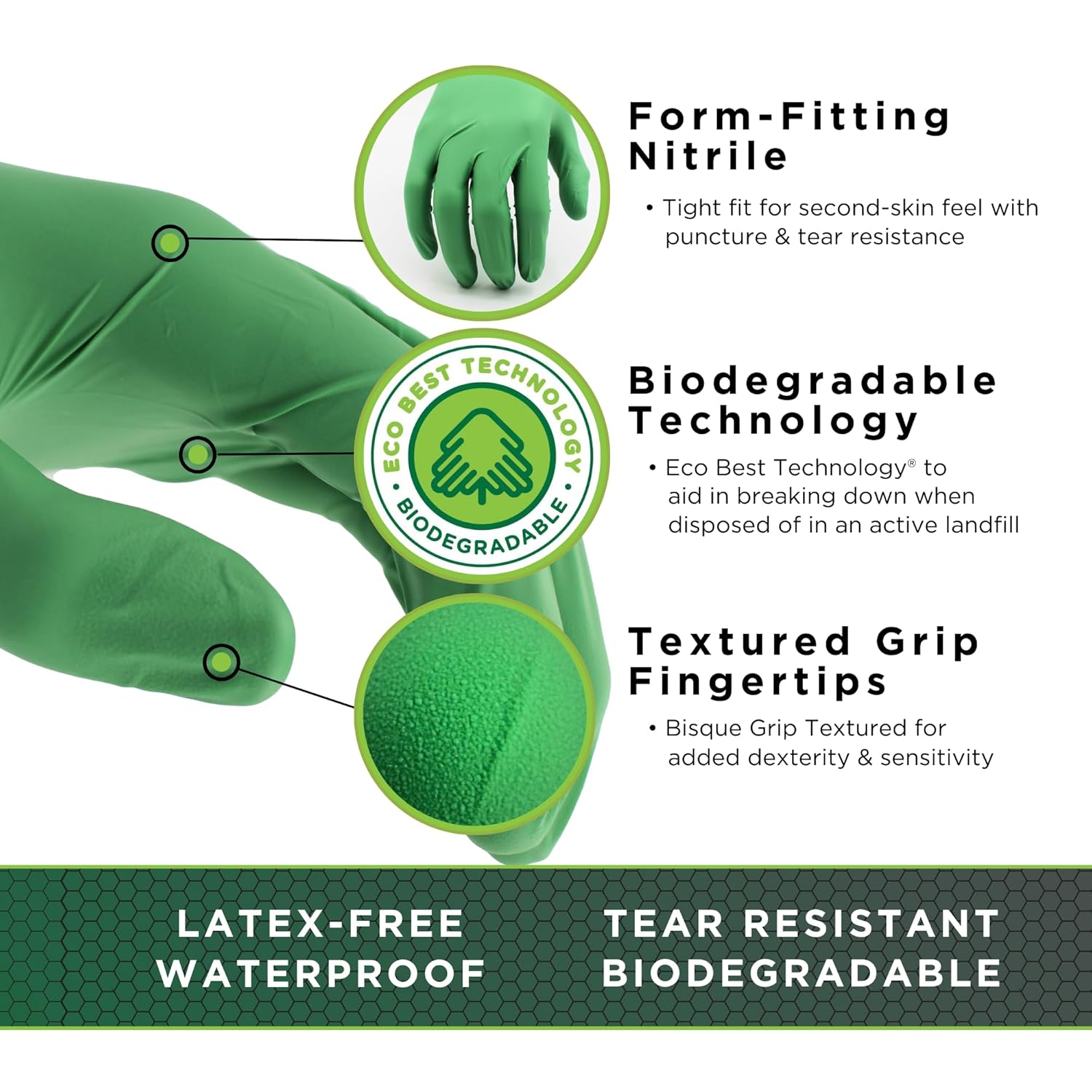 Eco-Friendly Nitrile Disposabl - огляд і ціна Latex Disposable Glove