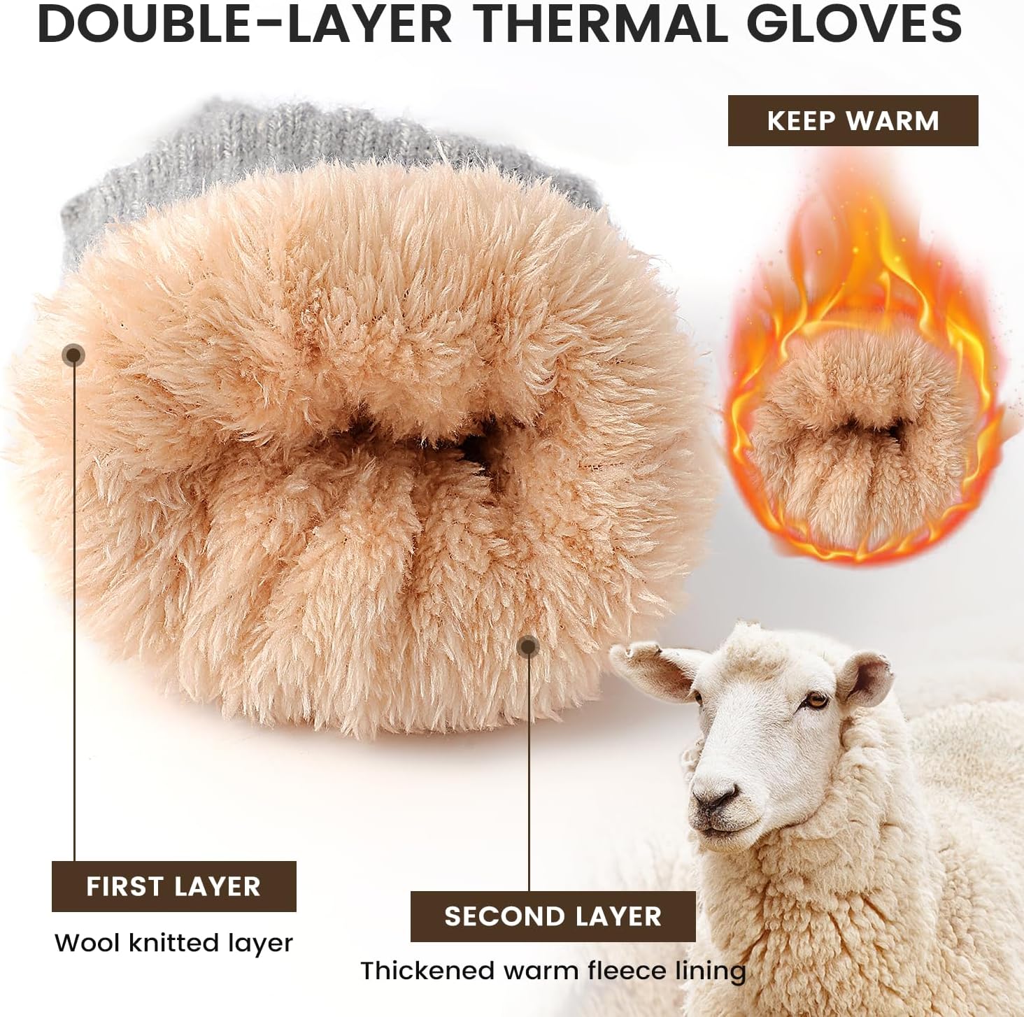 Winter Gloves – Thick Wool Fle - огляд і ціна Winter Glove Insulated