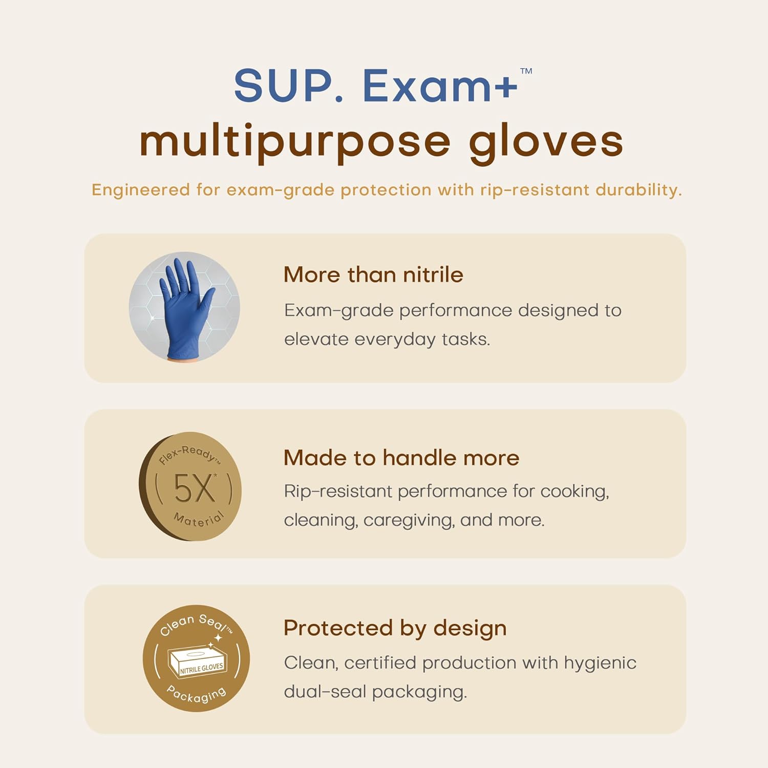 Disposable Nitrile Gloves for  - огляд і ціна Rubber Glove Cleaning