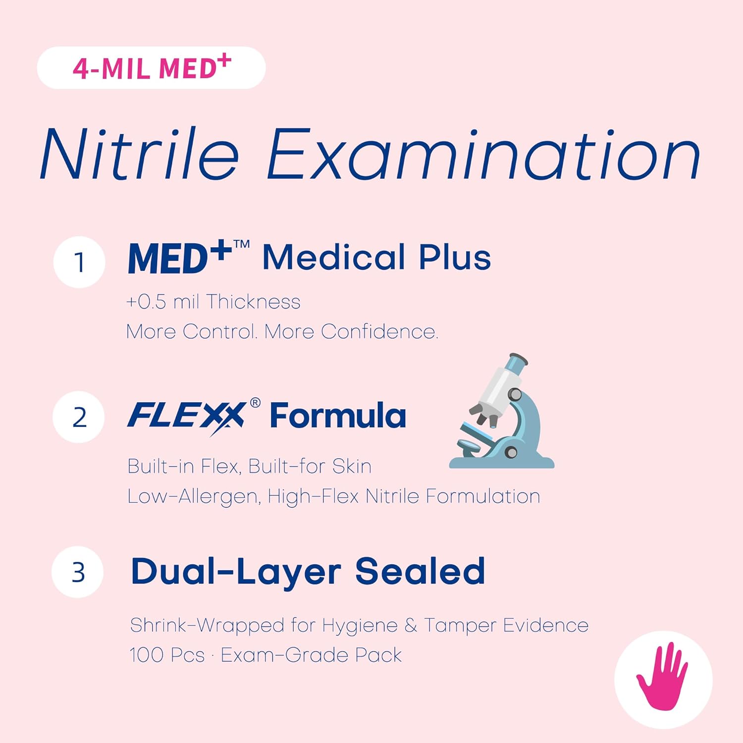 4 Mil Nitrile Exam Gloves, Pow - огляд і ціна Exam Glove Nitrile