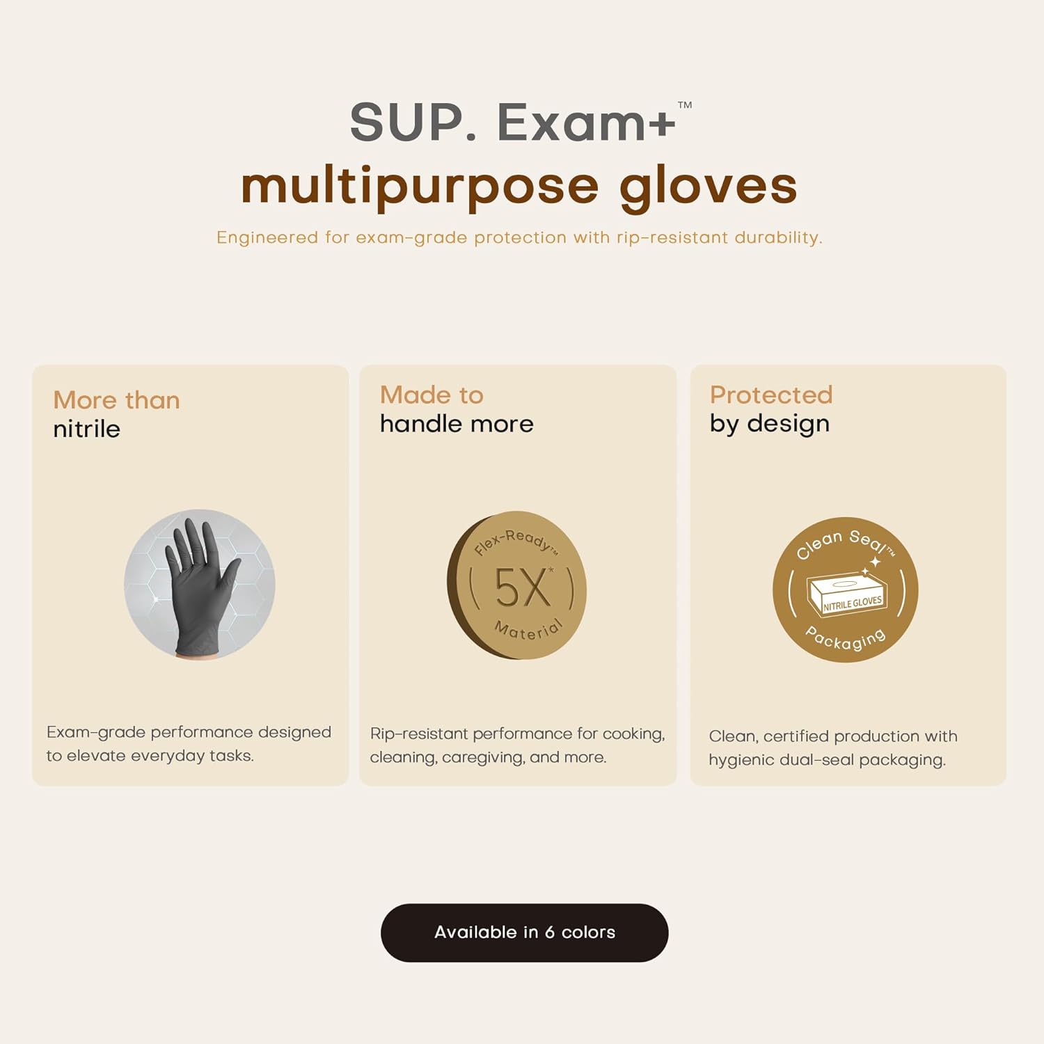 Nitrile Exam Gloves 1000 Ct Po - огляд і ціна Exam Glove Nitrile