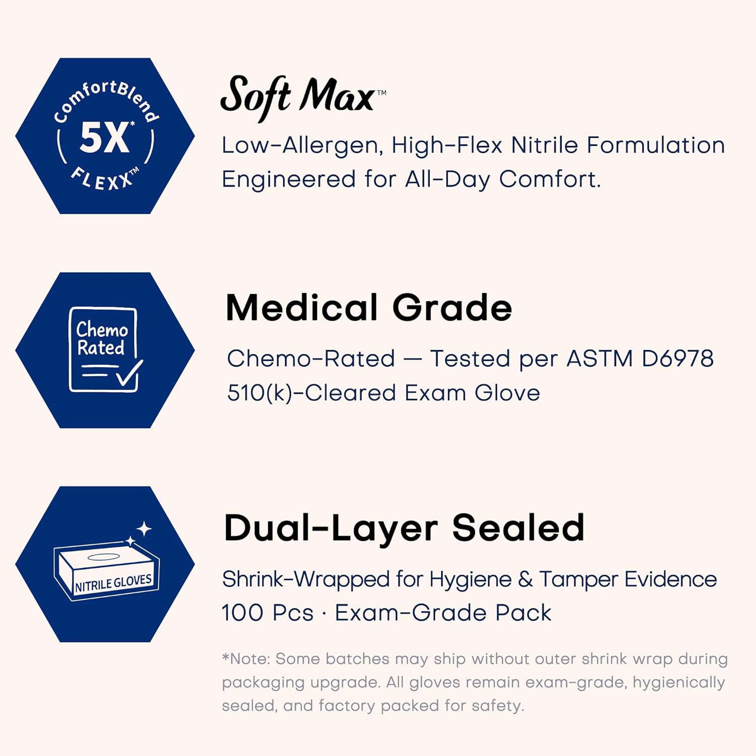 Nitrile Exam Gloves 1000Pcs La - огляд і ціна Exam Glove Nitrile
